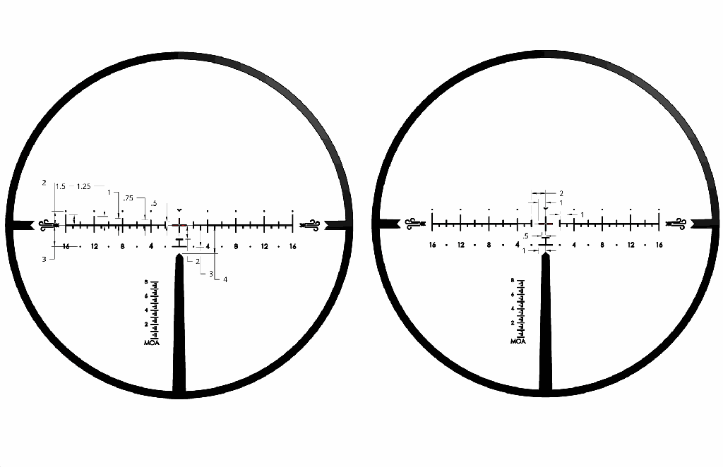 Revic Radikl RS21b Rifle Scope 3.5-21x44