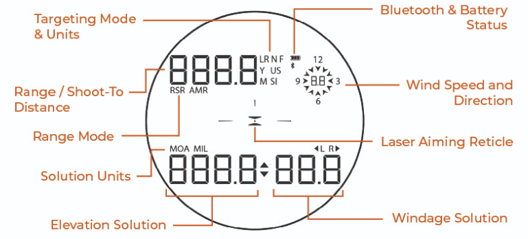 Revic Acura BR10 Ballistic Rangefinding Binocular 10x42