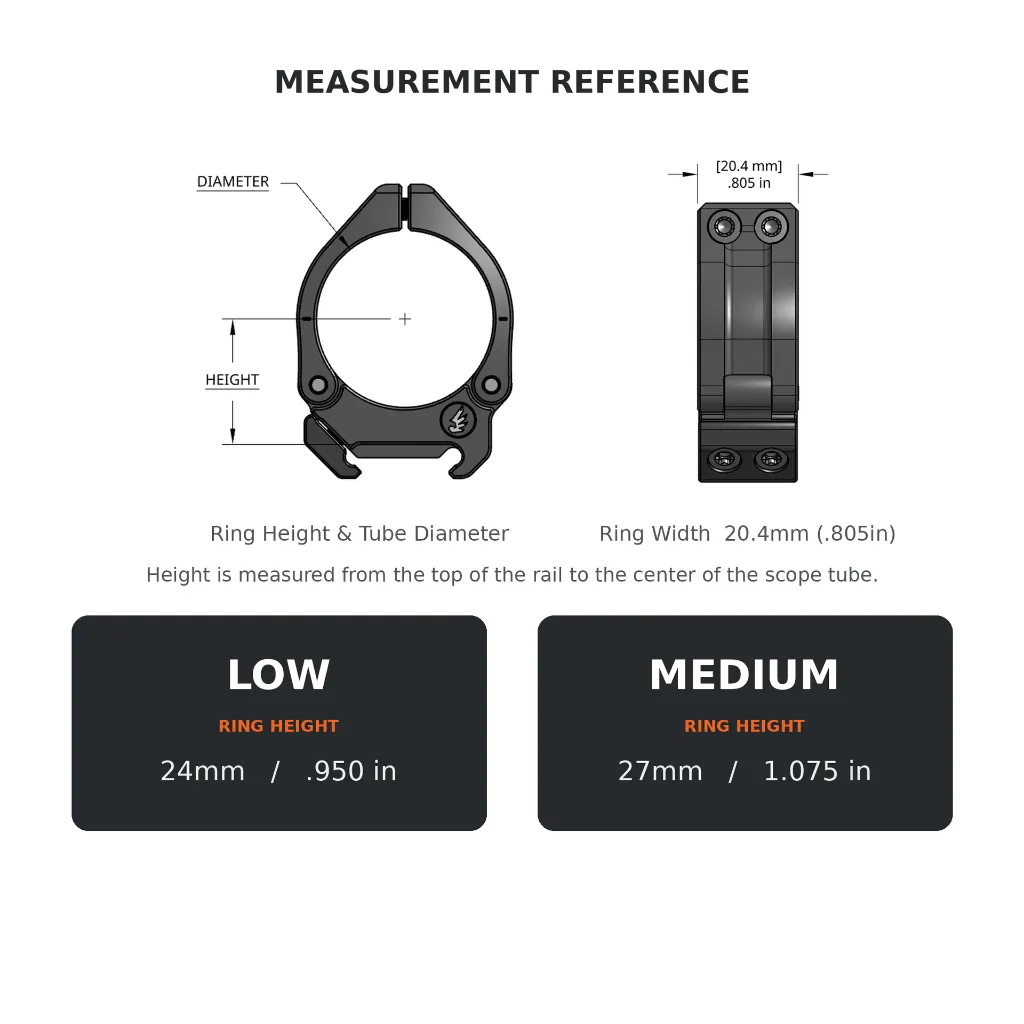 Revic-Measurement-Reference Final.webp