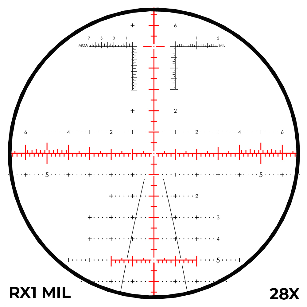 Revic RX1 MIL Reticle