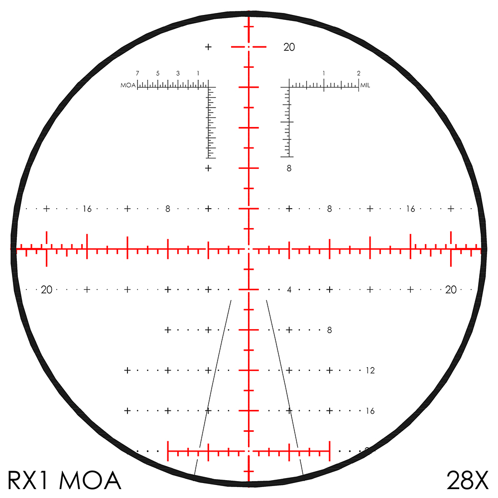 Revic RX1 MOA Reticle