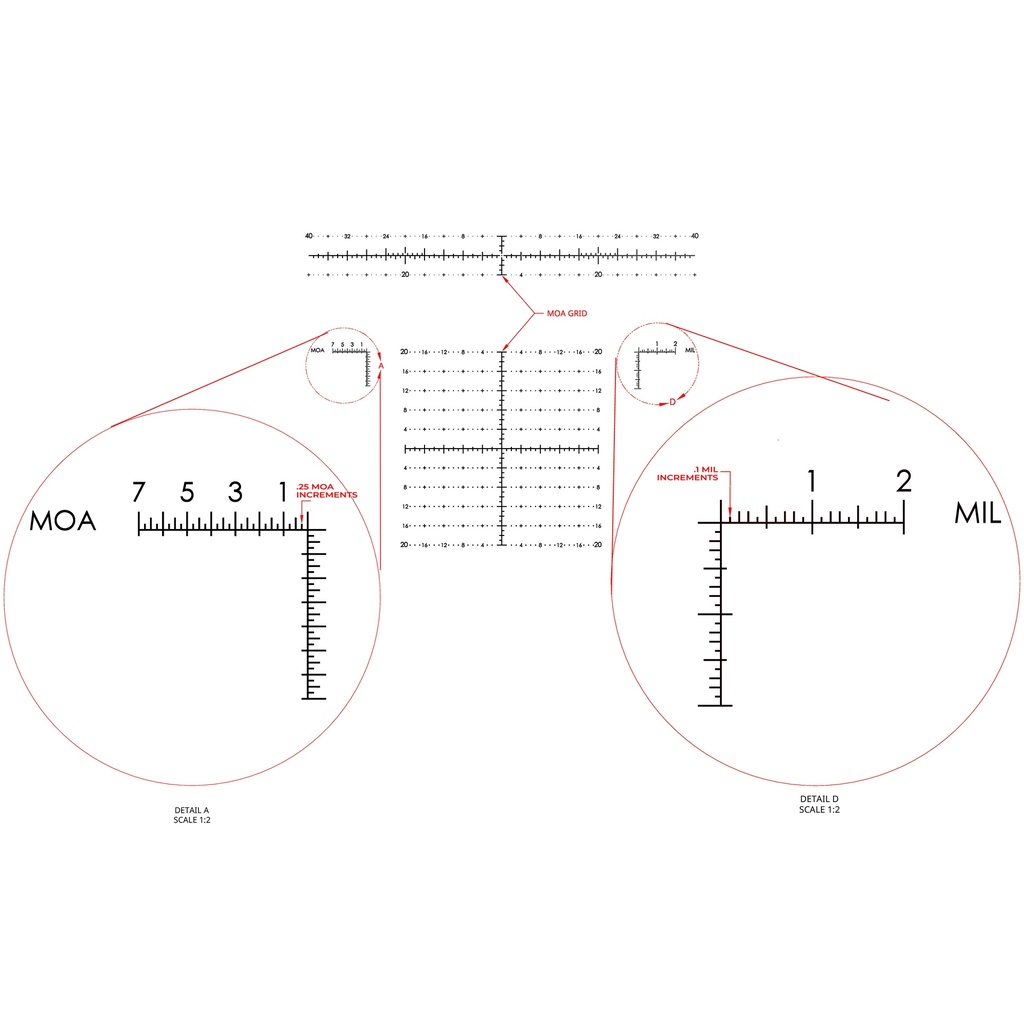 Revic Acura Spotting Scope