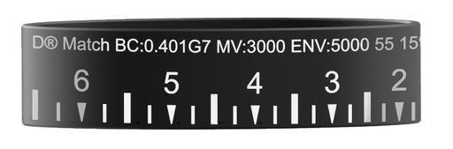 BDR Ballistic Data Ring